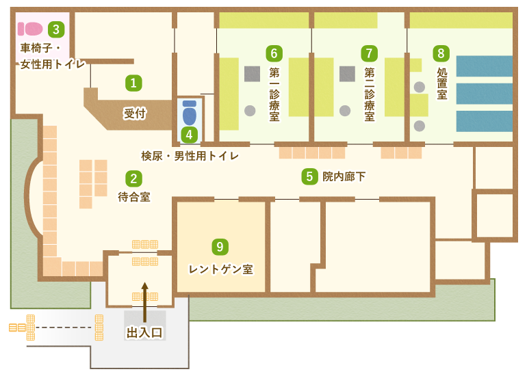 三木医院 姫路市 内科 循環器内科 医院紹介